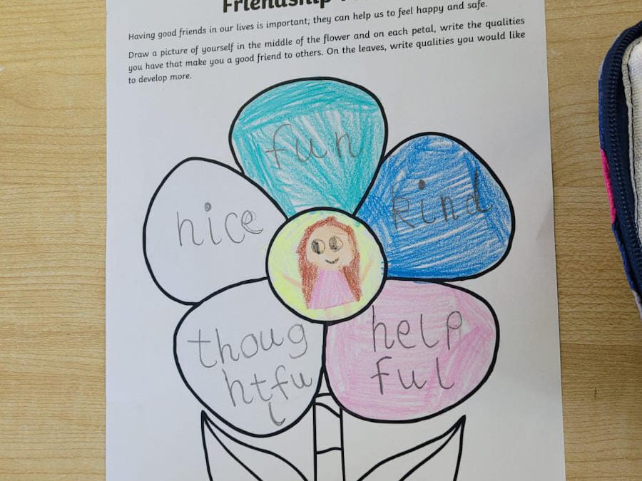 How Full is your Bucket?