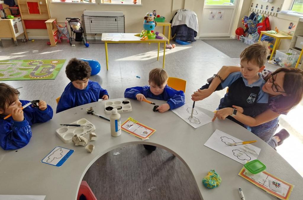 All About the Weather 🌤🌧