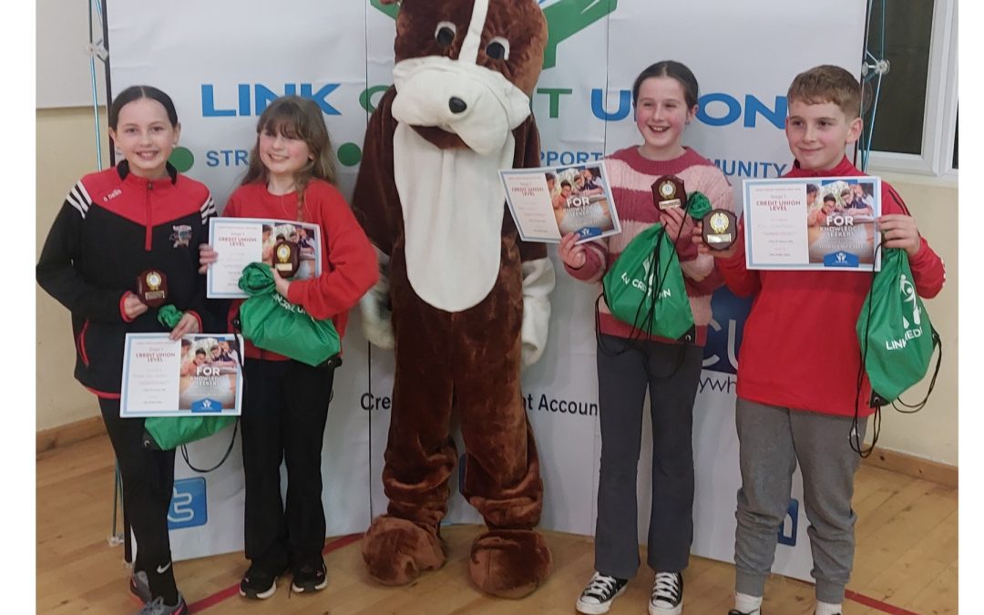 Credit Union Schools Quiz