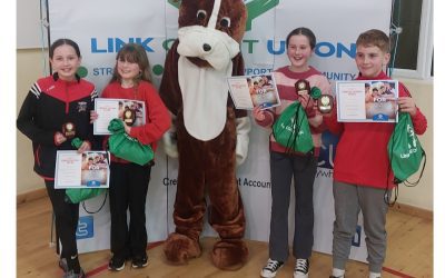 Credit Union Schools Quiz