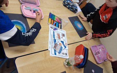 All About Space 🚀